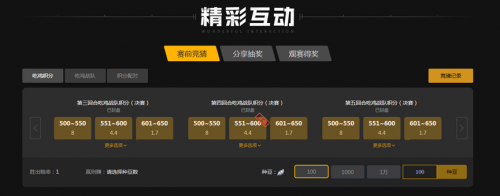 皇马4强斗